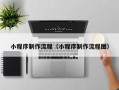 枣阳小程序制作流程（小程序制作流程图）